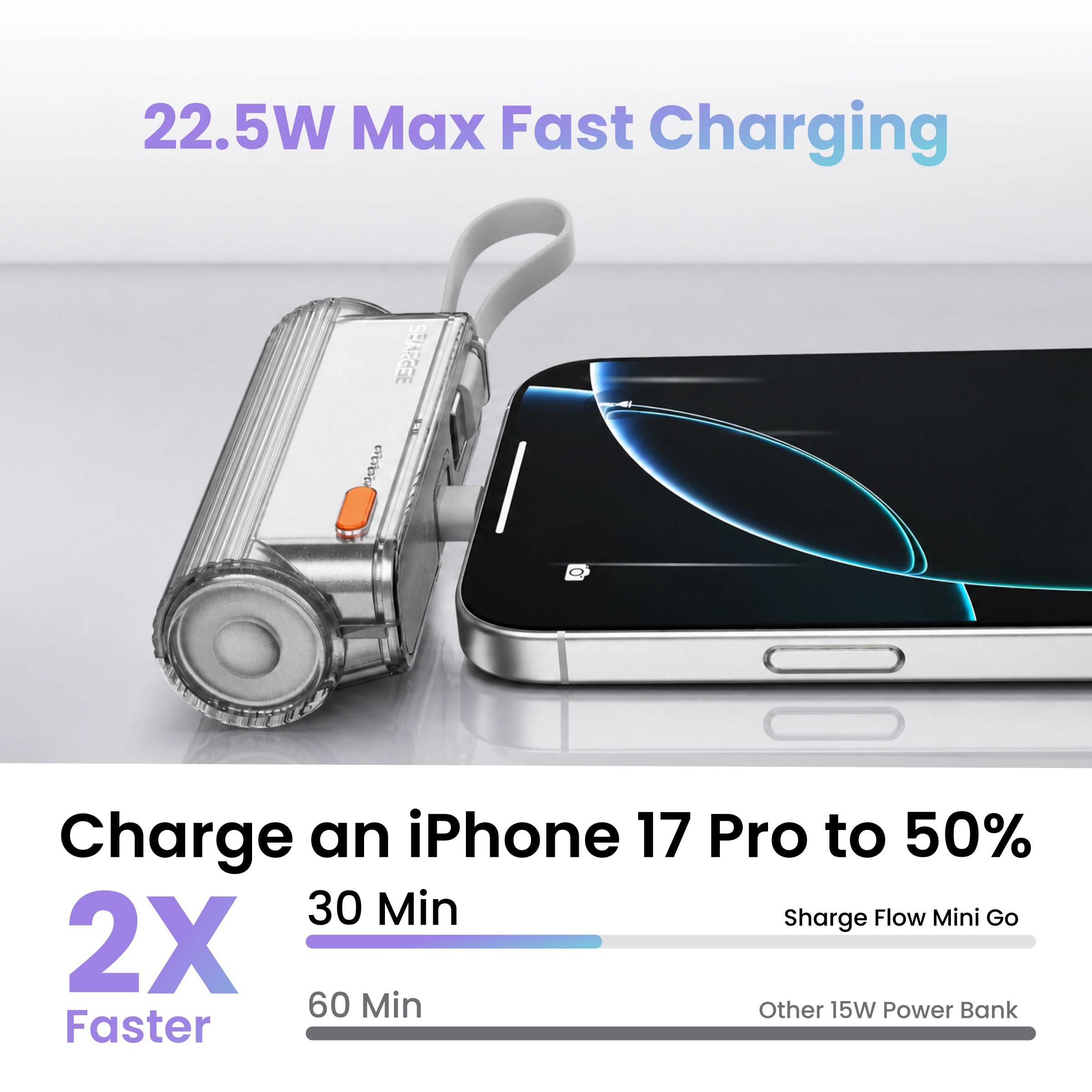 بنك الطاقة SHARGE Flow mini Go