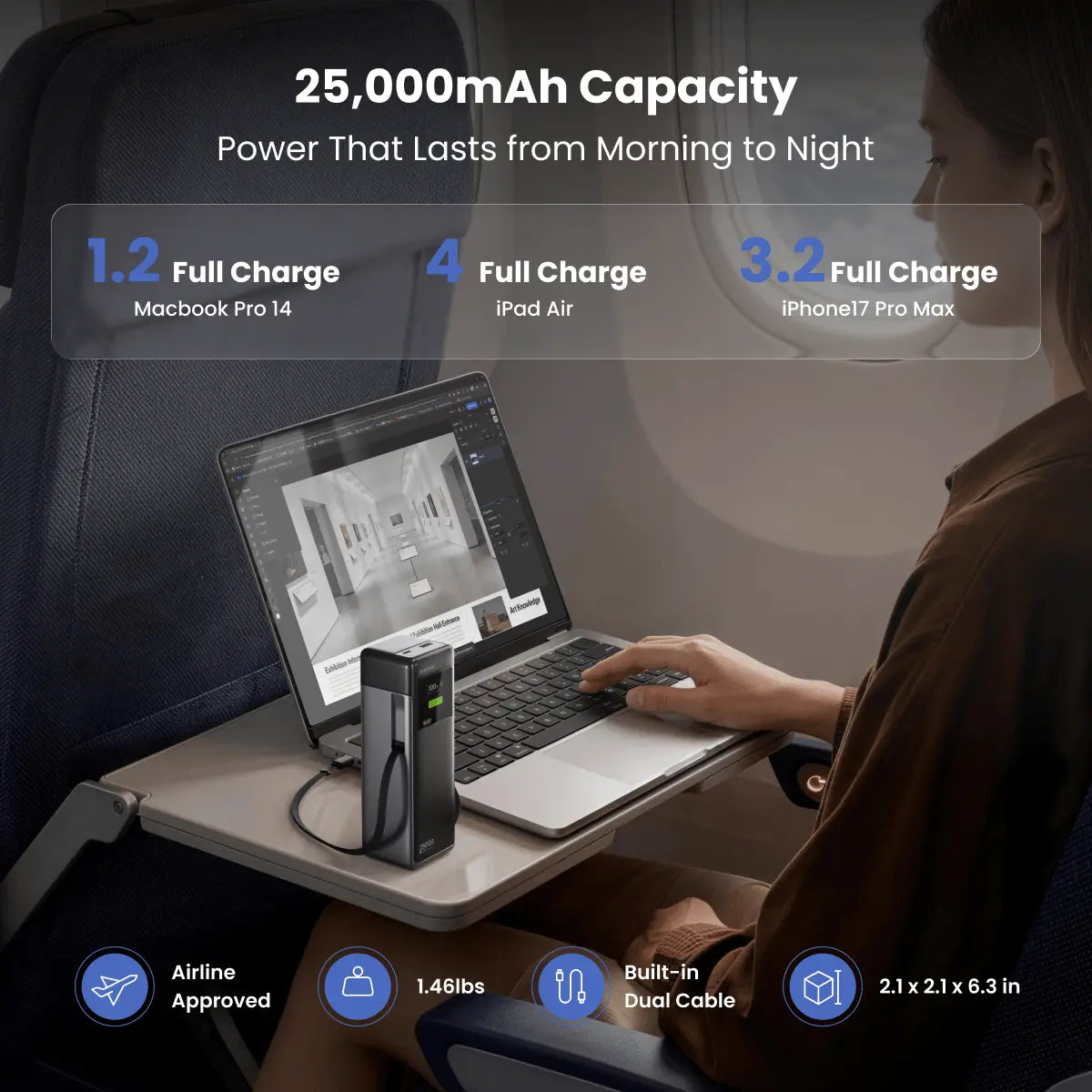 SHARGE HyperTower 170 Power Bank(4-in-1, 170W, 25K)