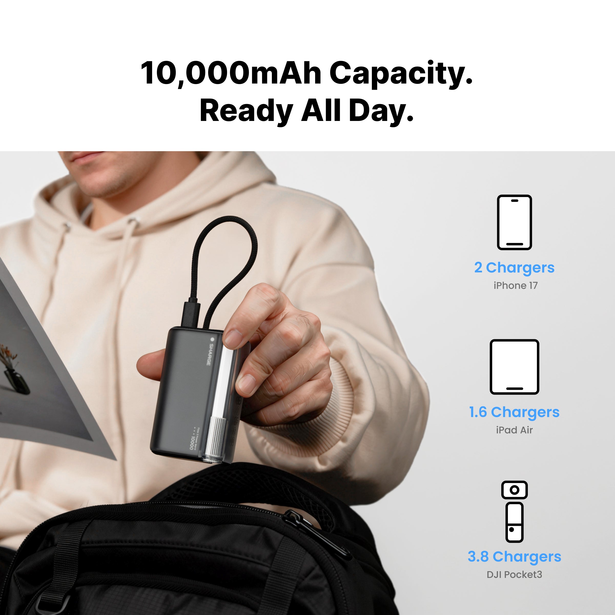 SHARGE Flow 3 Power Bank (45W, 10K, Built-in Cable)