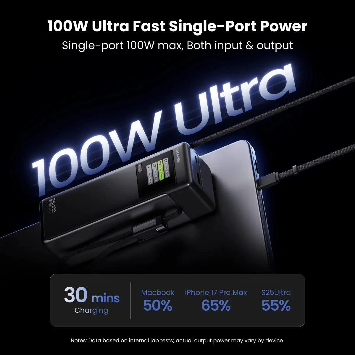 SHARGE HyperTower 170 Power Bank(4-in-1, 170W, 25K)
