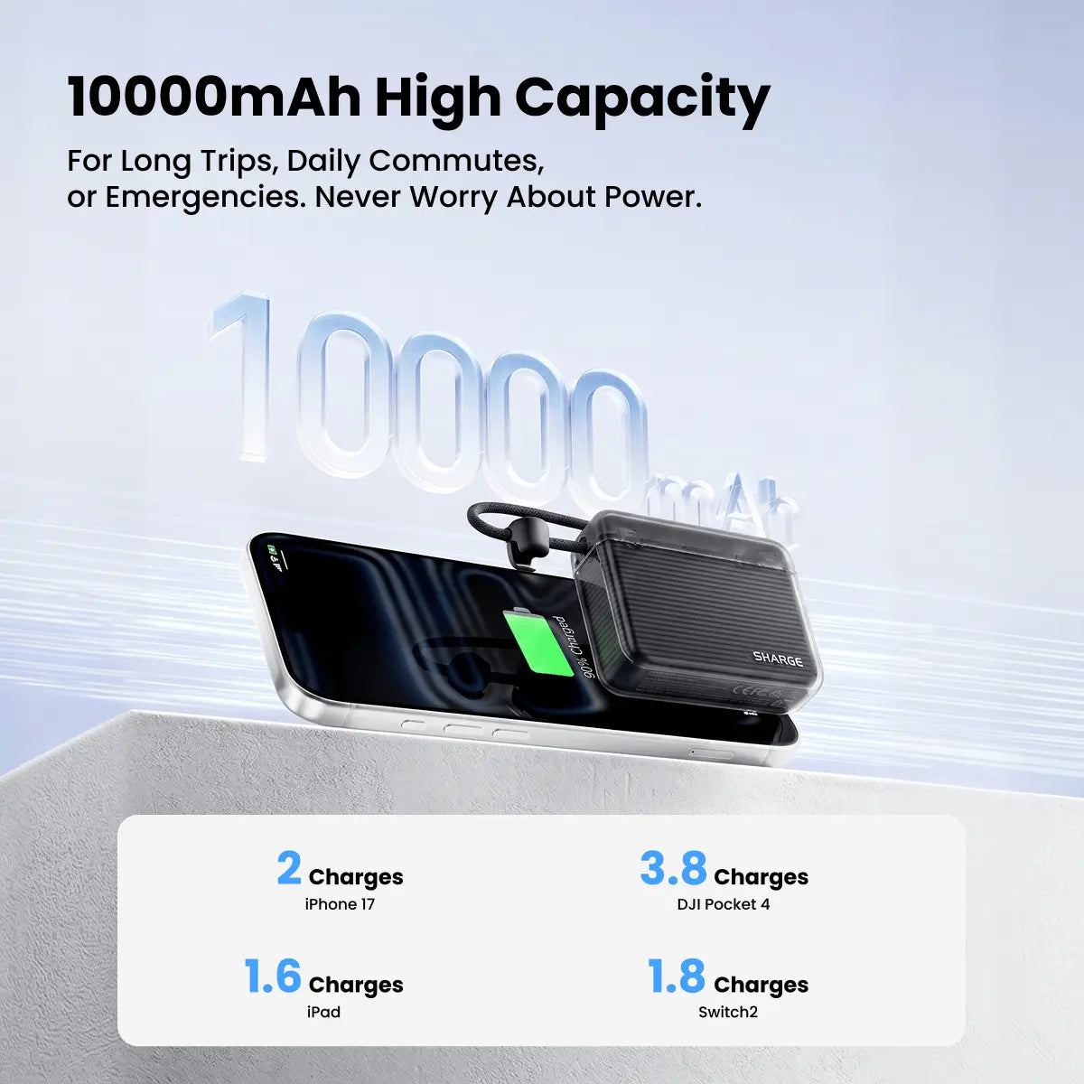 Sharge Flow 2 Power Bank