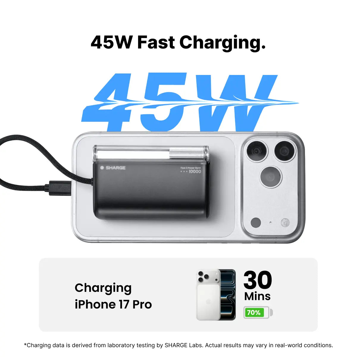 SHARGE Flow 3 Power Bank （45W,10K,Built-in Cable)