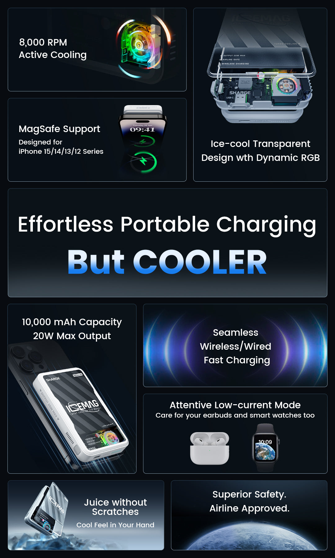 sharge ICEMAG Magnetic 10000mAh Active Cooling Power Bank - Gadget