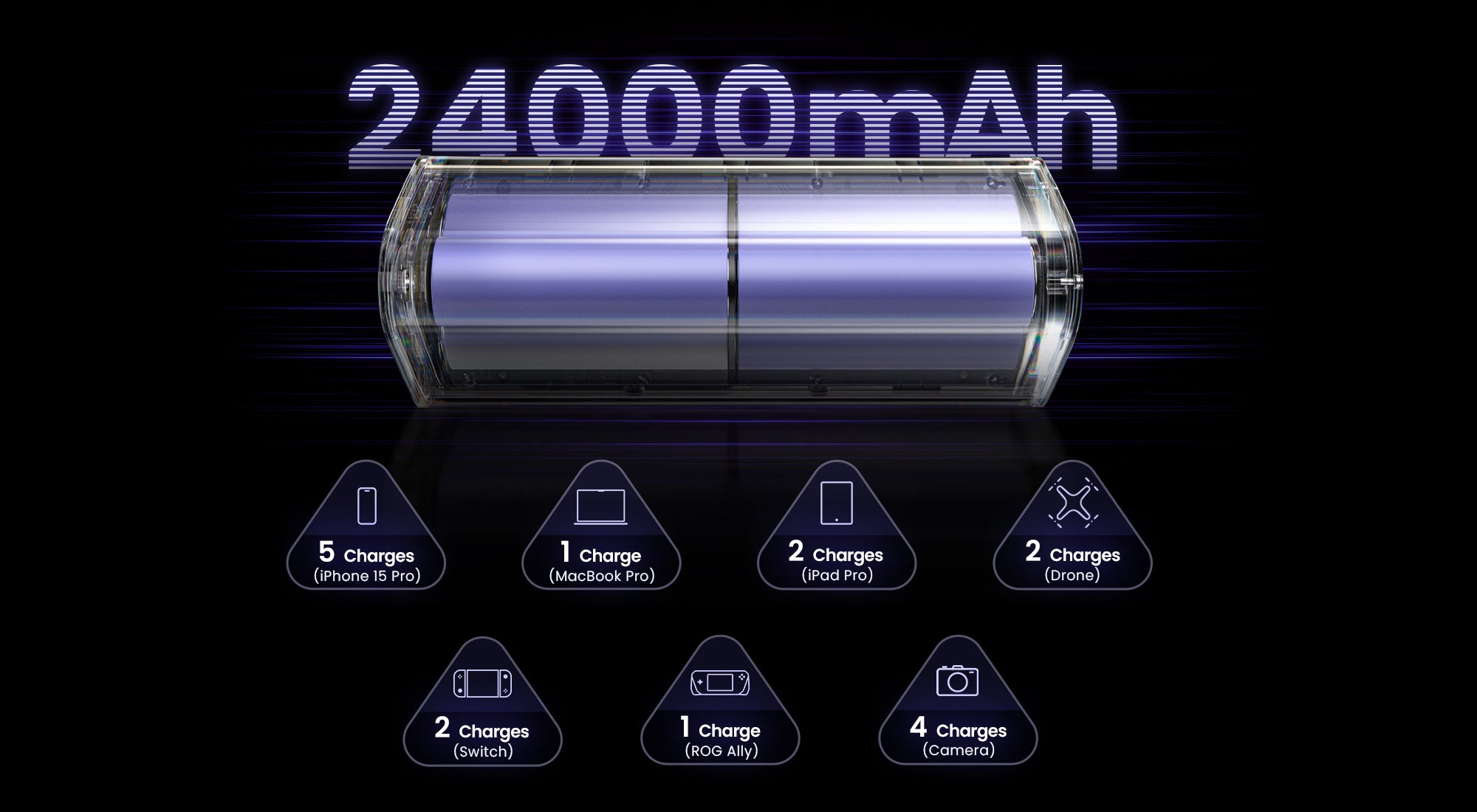 Shargeek 170 Power Bank 24,000mAh 170W Portable Charger IP66 Water