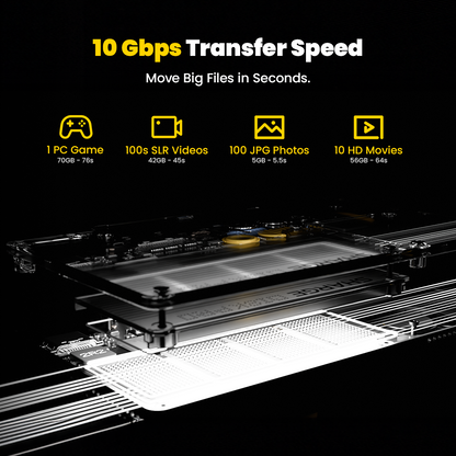 SHARGE Disk Pro( 5-in-1, 10Gbps, 4TB,Active Cooling)