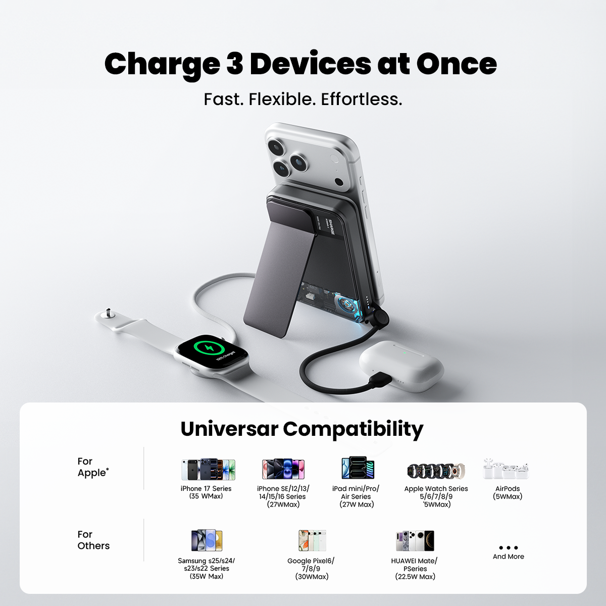 SHARGE ICEMAG 3 Power Bank(35W, 10K, Qi2.2 25W, Built-in Cable)