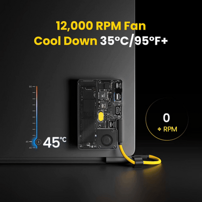 SHARGE Disk Pro 2 (6-in-1 Hub，Swappable SSD，Active Cooling Fan)