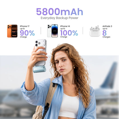 SHARGE Flow Mini Go Power Bank