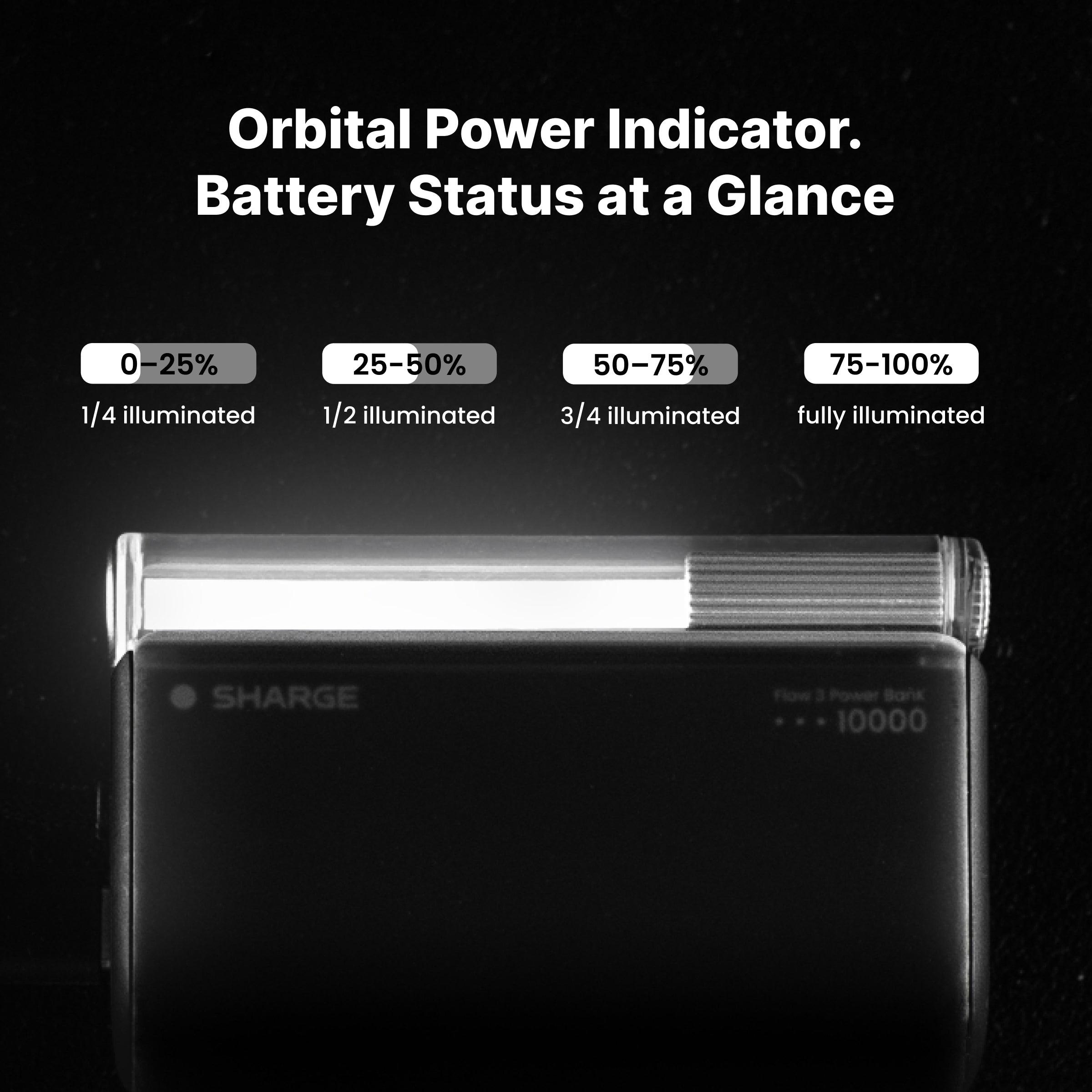 SHARGE Flow 3 Power Bank (45W, 10K, Built-in Cable)