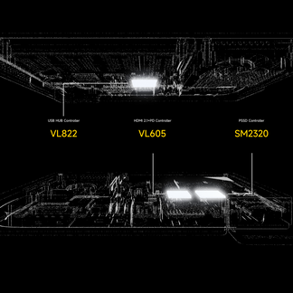 SHARGE Disk Pro( 5-in-1, 10Gbps, Up to 4TB,Active Cooling)