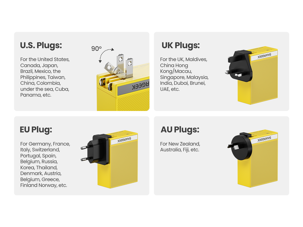 Shargeek 100W Pro GaN Fast Charger 4-Ports Multiple Output