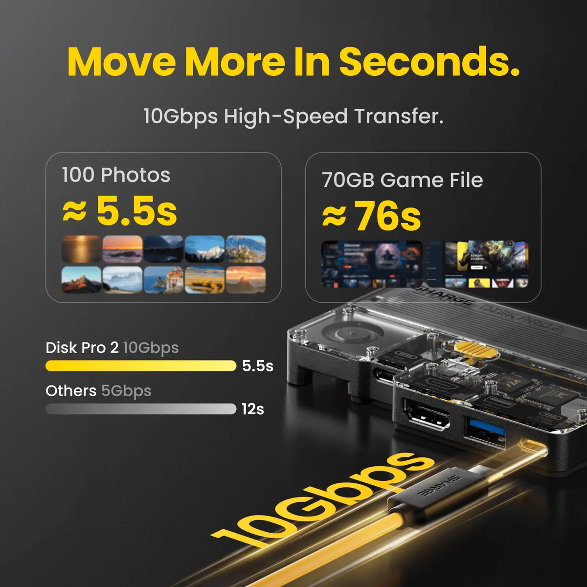 SHARGE Disk Pro 2 (6-in-1-Hub, austauschbare SSD, aktiver Lüfter)
