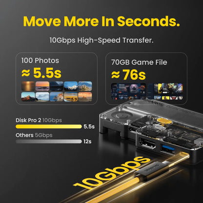 SHARGE Disk Pro 2 (6-in-1-Hub, austauschbare SSD, aktiver Lüfter)