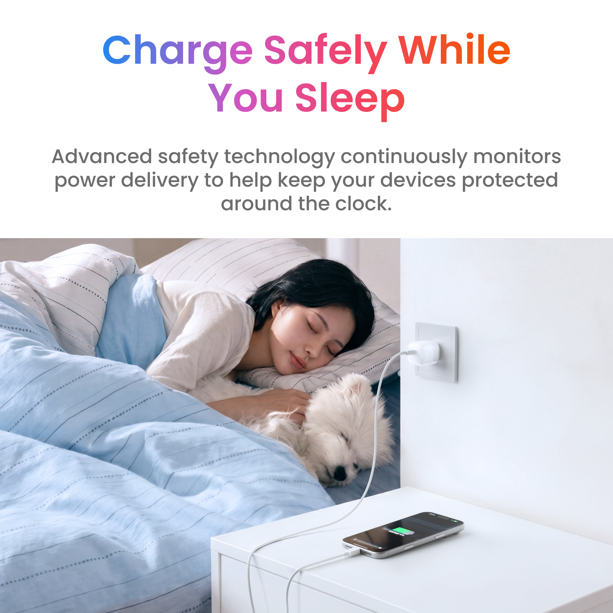 SHARGE Luftladegerät 20W/40W