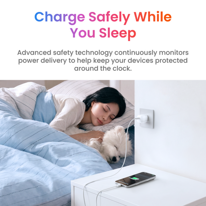 SHARGE Luftladegerät 20W/40W