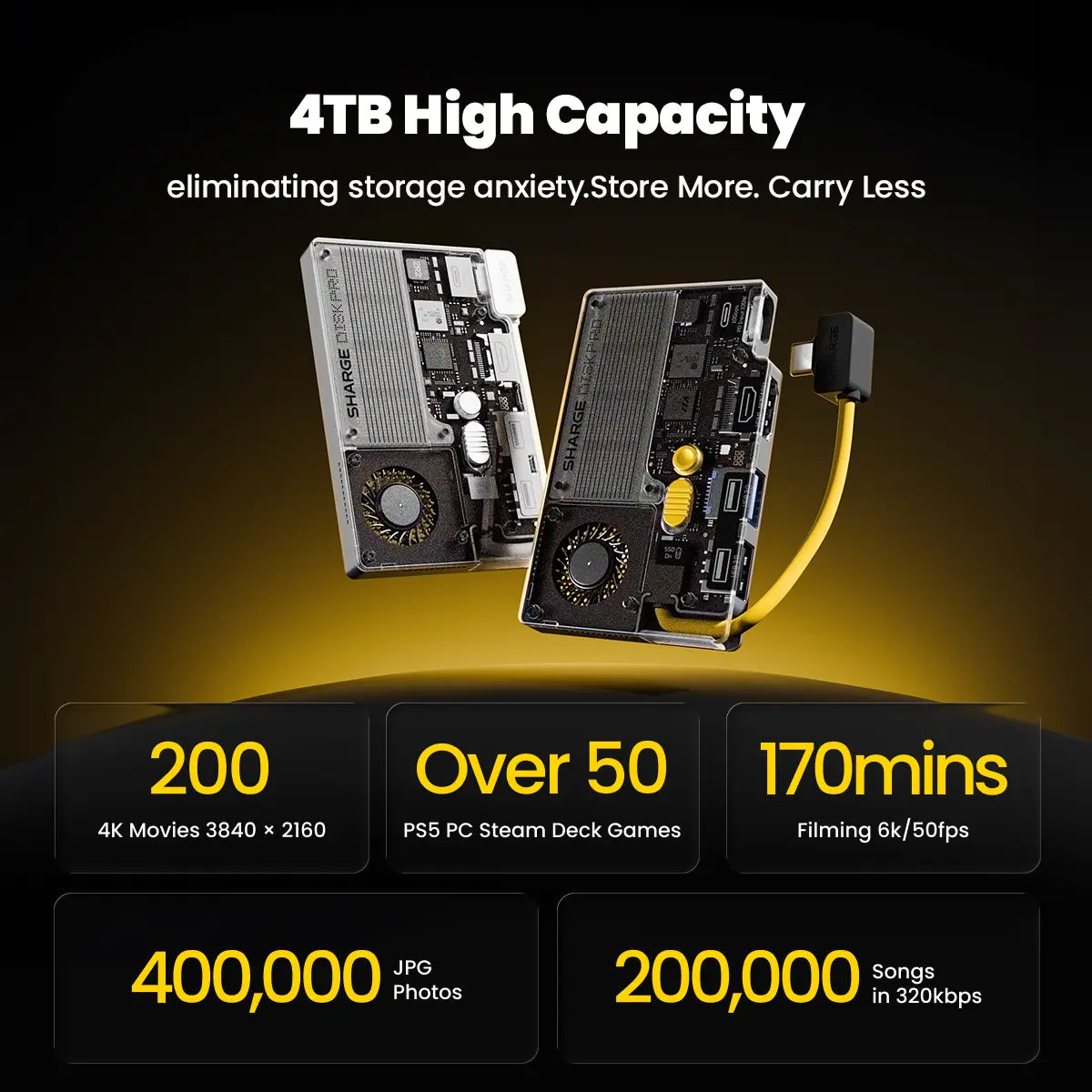 SHARGE Disk Pro( 5-in-1, 10Gbps, 4TB,Active Cooling)