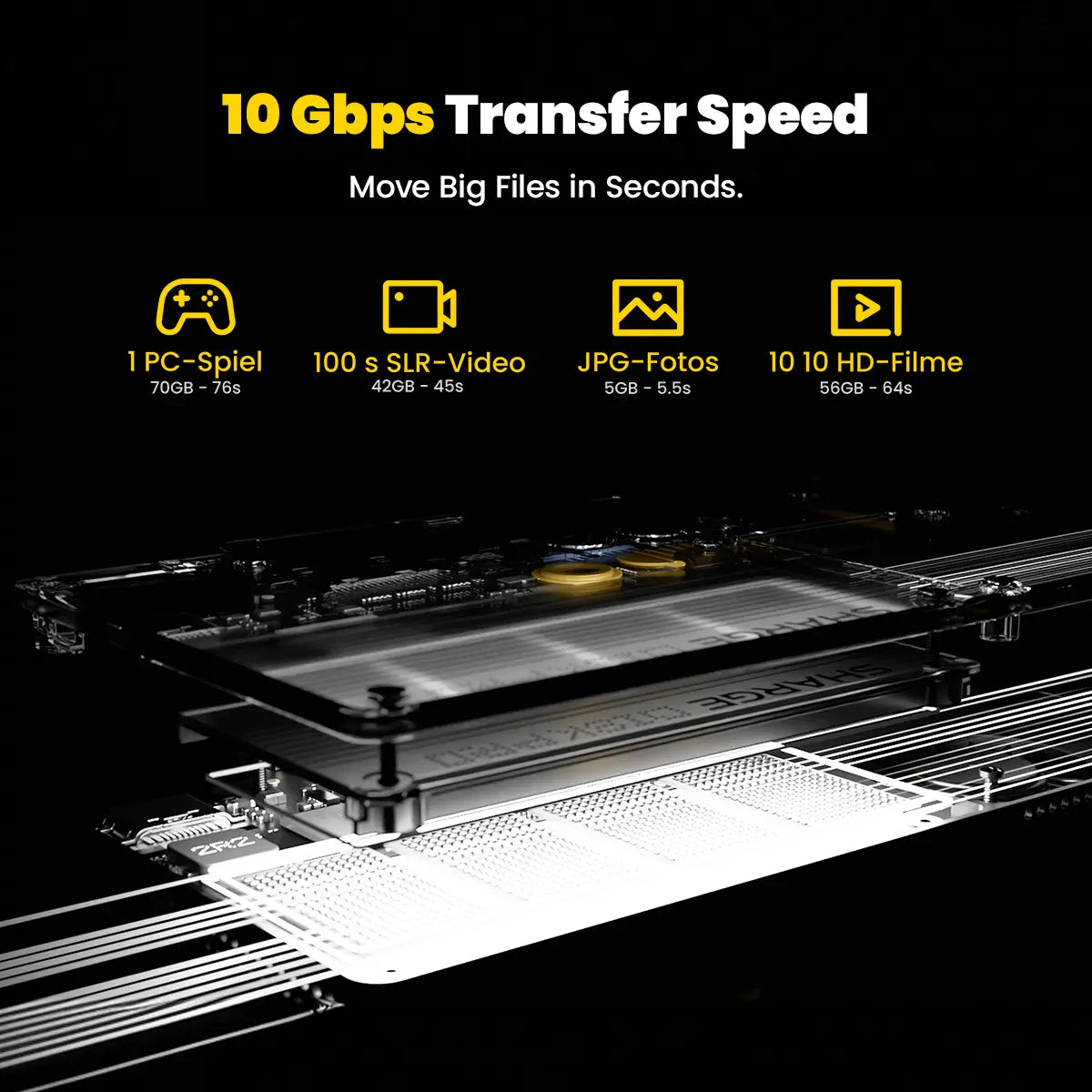SHARGE Disk Pro( 5-in-1, 10Gbps, 4TB,Active Cooling)