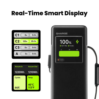 SHARGE HyperTower 170 Power Bank(4-in-1, 170W, 25K)